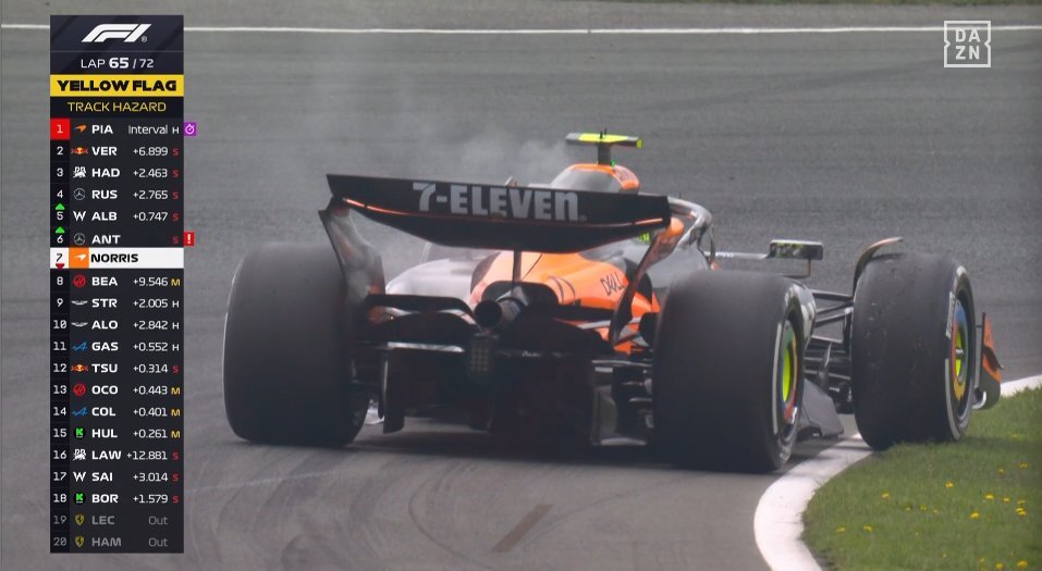 Norris vê motor quebrar a 7 voltas do fim e abandona GP dos Países Baixos