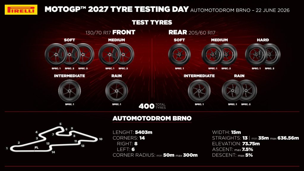 MotoGP 2026 Tchéquia Brno Pirelli