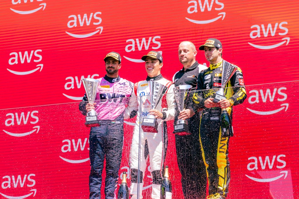 F2 2026, HUNGRIA, NOEL LEÓN, RAFA CÂMARA, KUSH MAINI