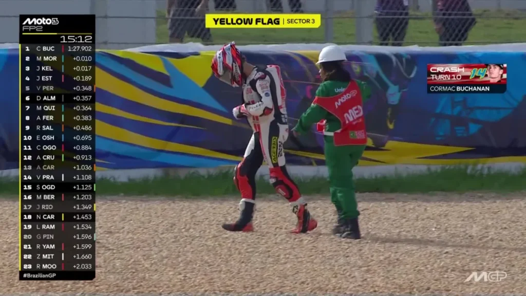 Varias caídas causan la bandera roja en la FP2 de Moto3 en Goiania Varias caídas causan la bandera roja en la FP2 de Moto3 en Goiania
