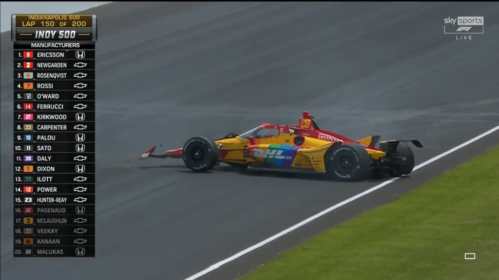 Grosjean se accidenta en Indy 500 y causa bandera amarilla