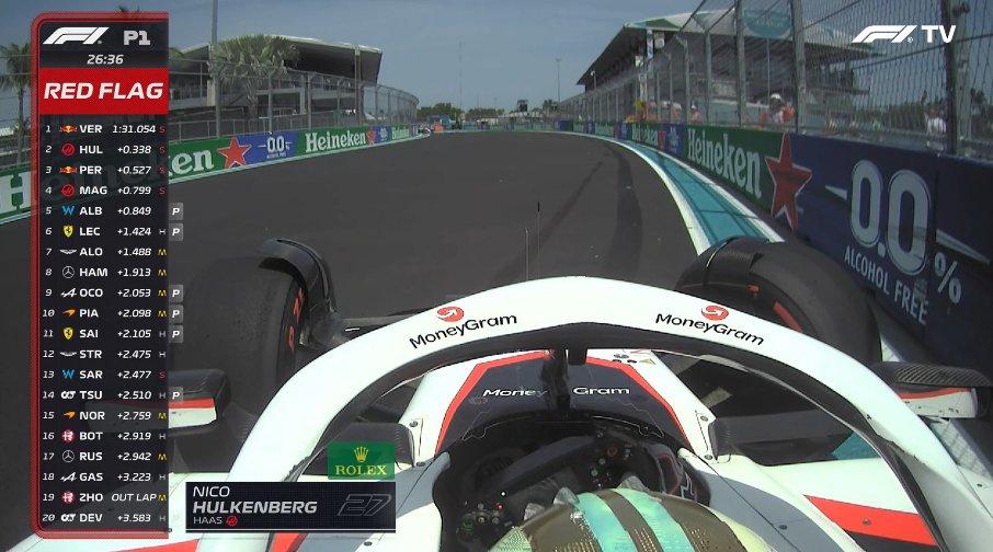 Hülkenberg estampa carro da Haas no muro e causa bandeira vermelha no TL1 de Miami