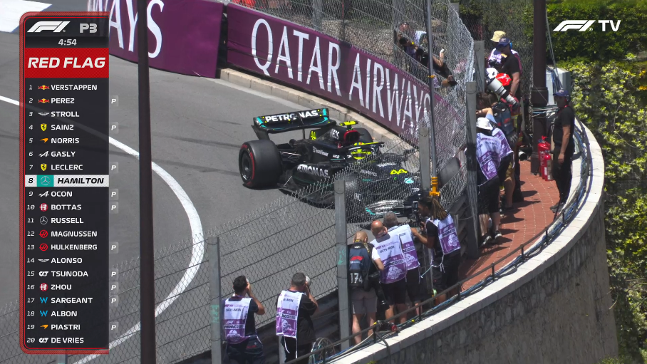 Hamilton bate na Mirabeau e antecipa fim do terceiro treino da Fórmula 1 em Mônaco