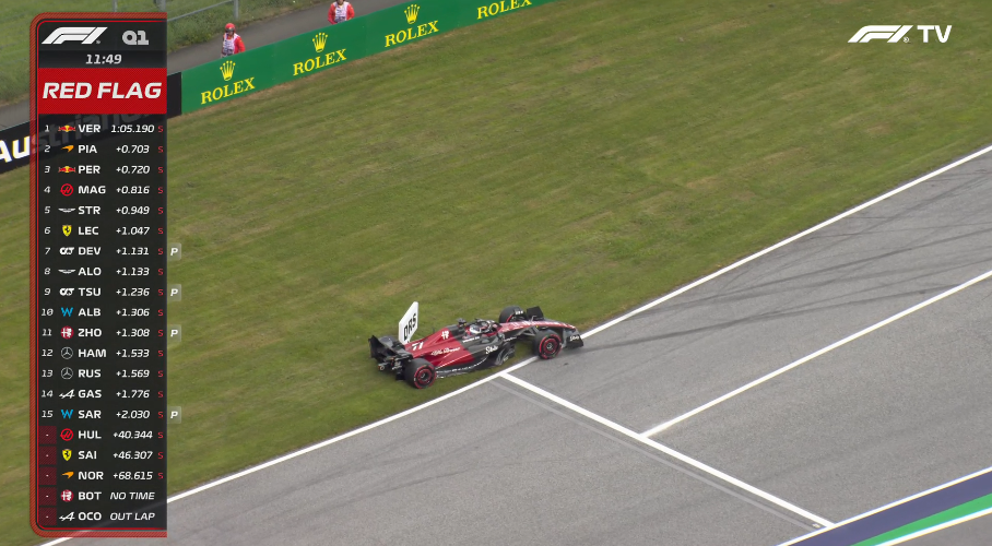 Bottas roda, deixa carro apagar e causa bandeira vermelha no Q1 da Áustria