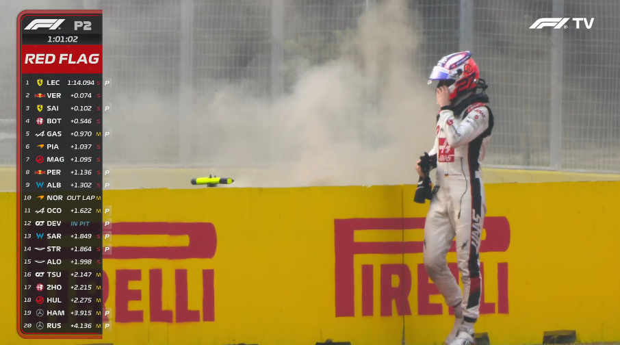 Hülkenberg perde potência, quebra motor e puxa nova bandeira vermelha no Canadá