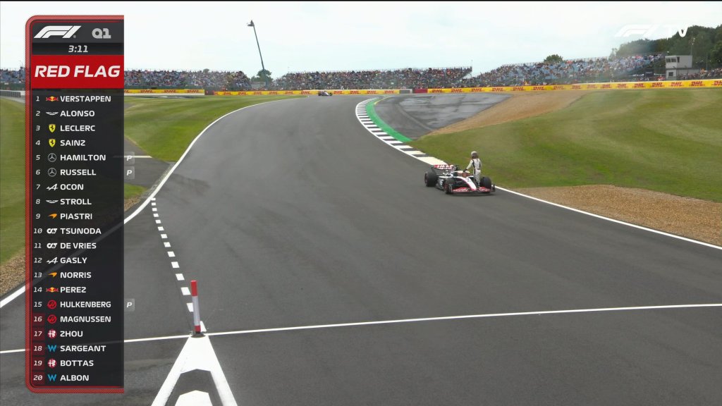 Magnussen se para en la pista y provoca la bandera roja en la Q1 del GP de Gran Bretaña
