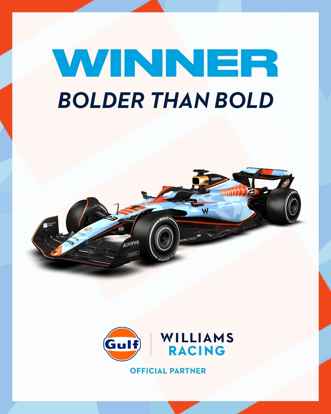 Williams revela ”diseño Gulf” en azul y naranja para los GPs de Singapur, Japón y Qatar