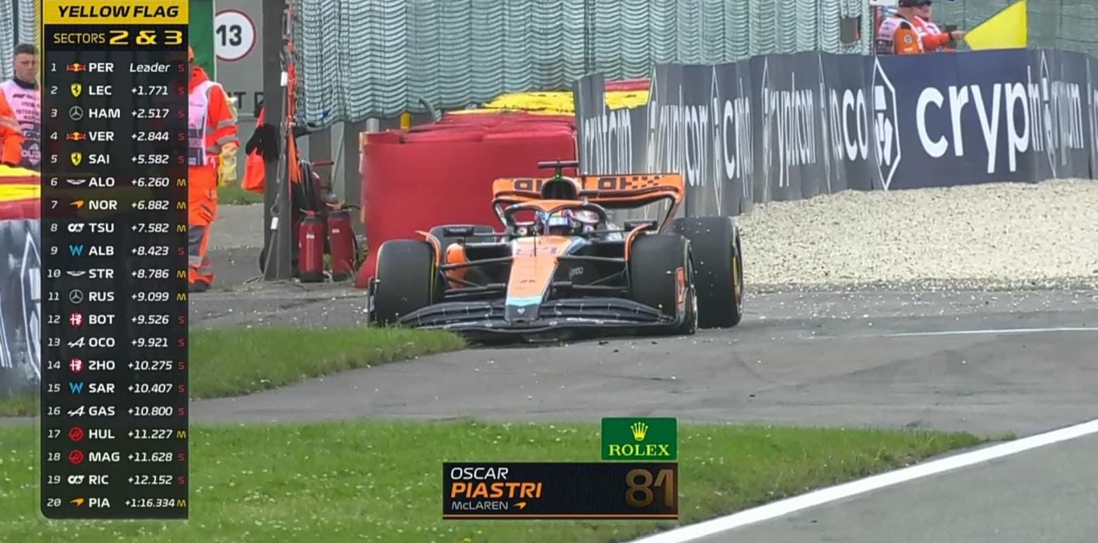 Piastri tiene contacto con Sainz y abandona el GP de Bélgica