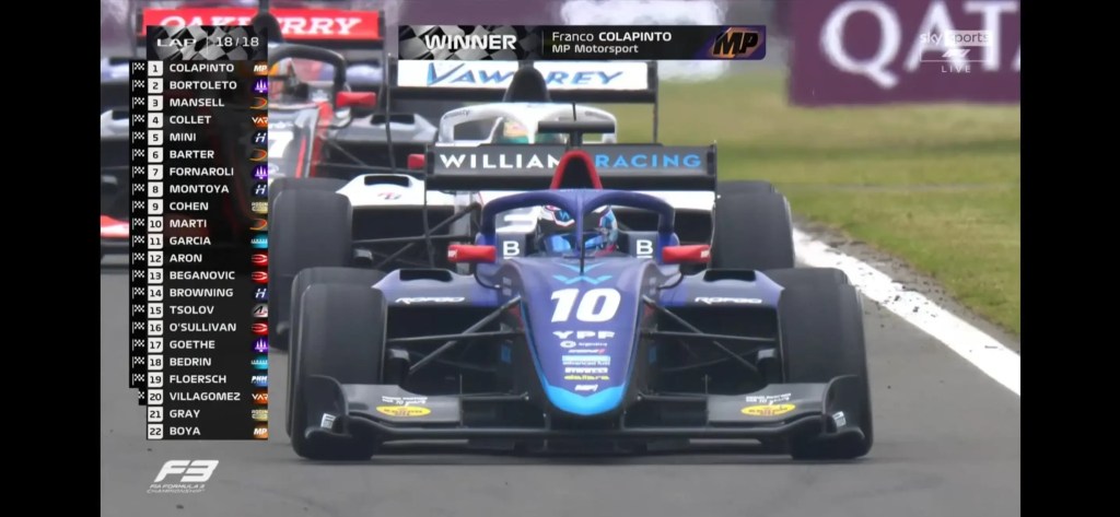 Colapinto se adjudica un triunfo en el sprint de Silverstone en Fórmula 3