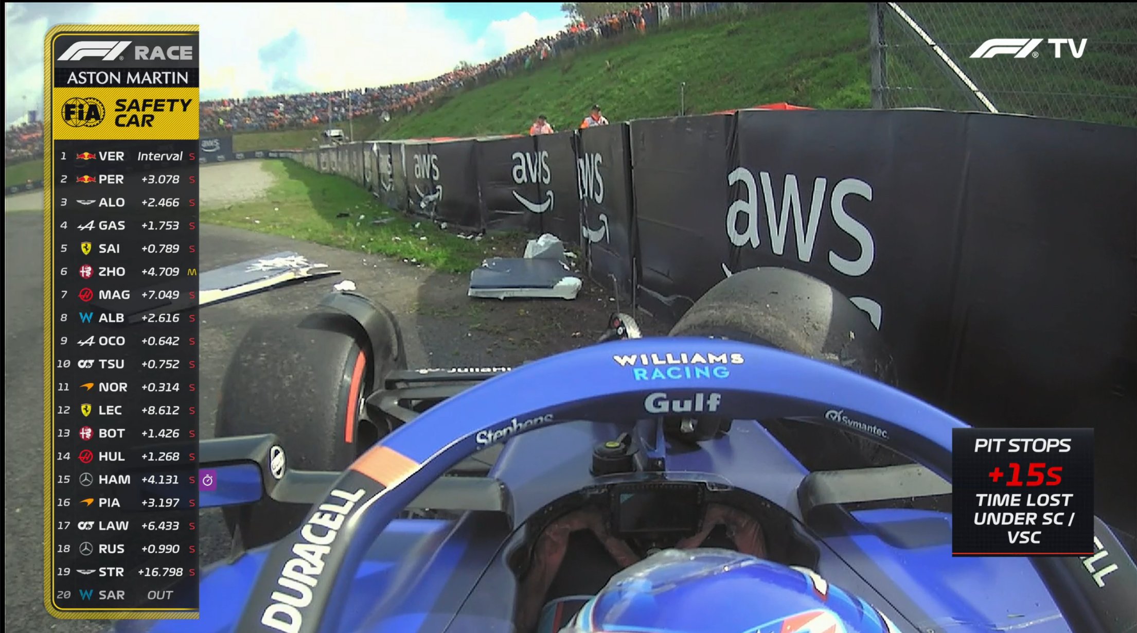 Sargeant se enrola de novo, estampa muro de Zandvoort e causa safety-car na Holanda