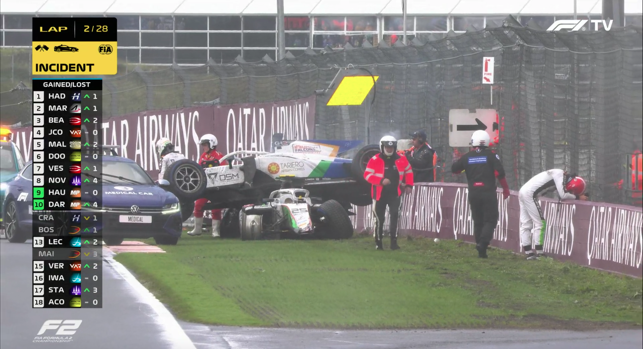 Batida entre Crawford, Maini e Boschung traz bandeira vermelha na sprint da F2 na Holanda