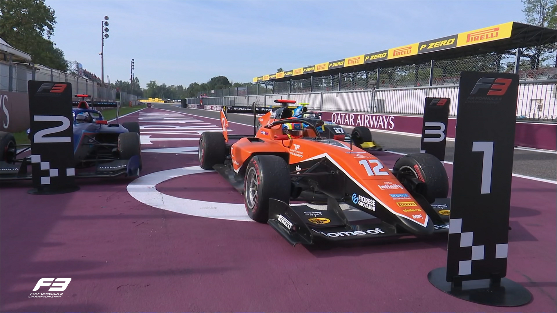 Edgar vence en el cierre de temporada de Fórmula 3 en Monza, Colapinto abandona