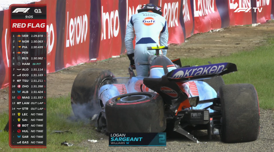 Batida de Sargeant causa perda total e deixa Williams na mira da FIA por violar regras