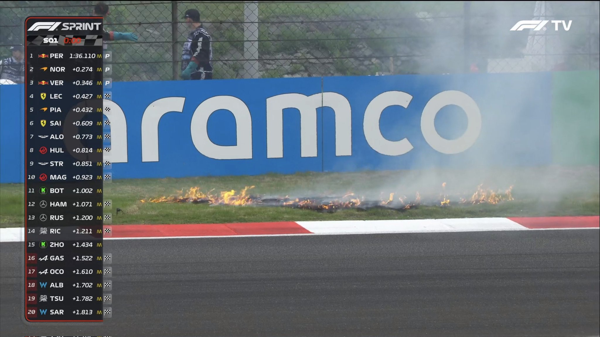 FIA investiga focos de incendio y elabora plan de defensa para el resto de la actividad en China