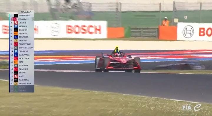 Rowland se queda sin energía en vuelta final del ePrix de Misano y pierde victoria ante Wehrlein