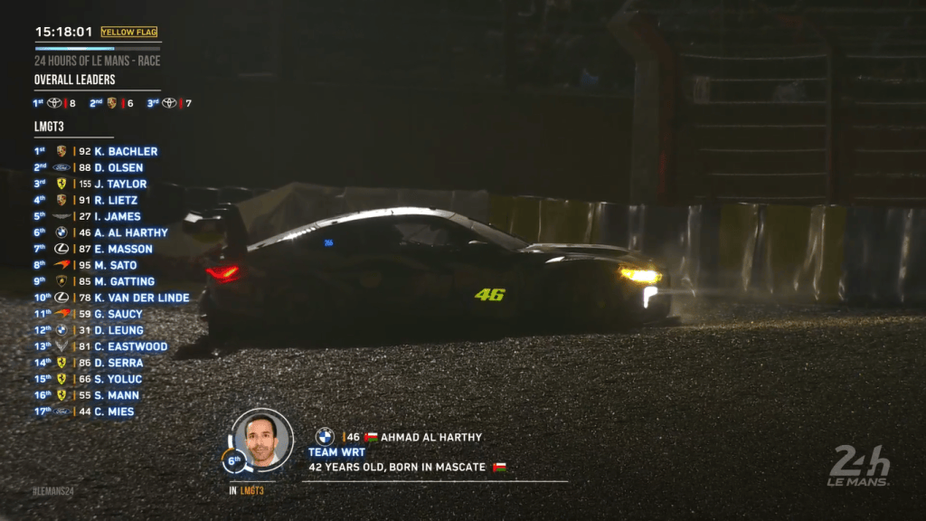 Al-Harthy se despista, queda encajado y acaban las opciones de ganar para Rossi en Le Mans