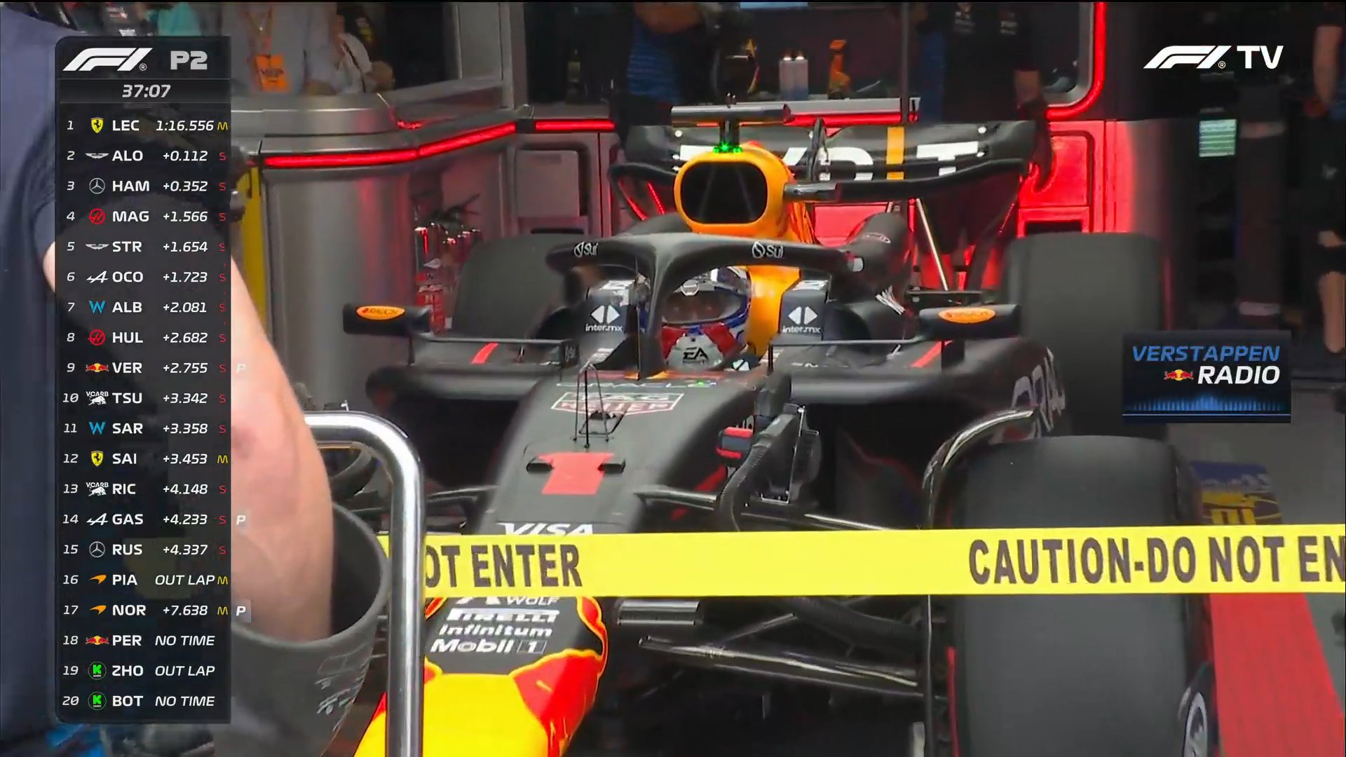 Verstappen sente cheiro de fumaça e recolhe carro às pressas no TL2 do GP do Canadá