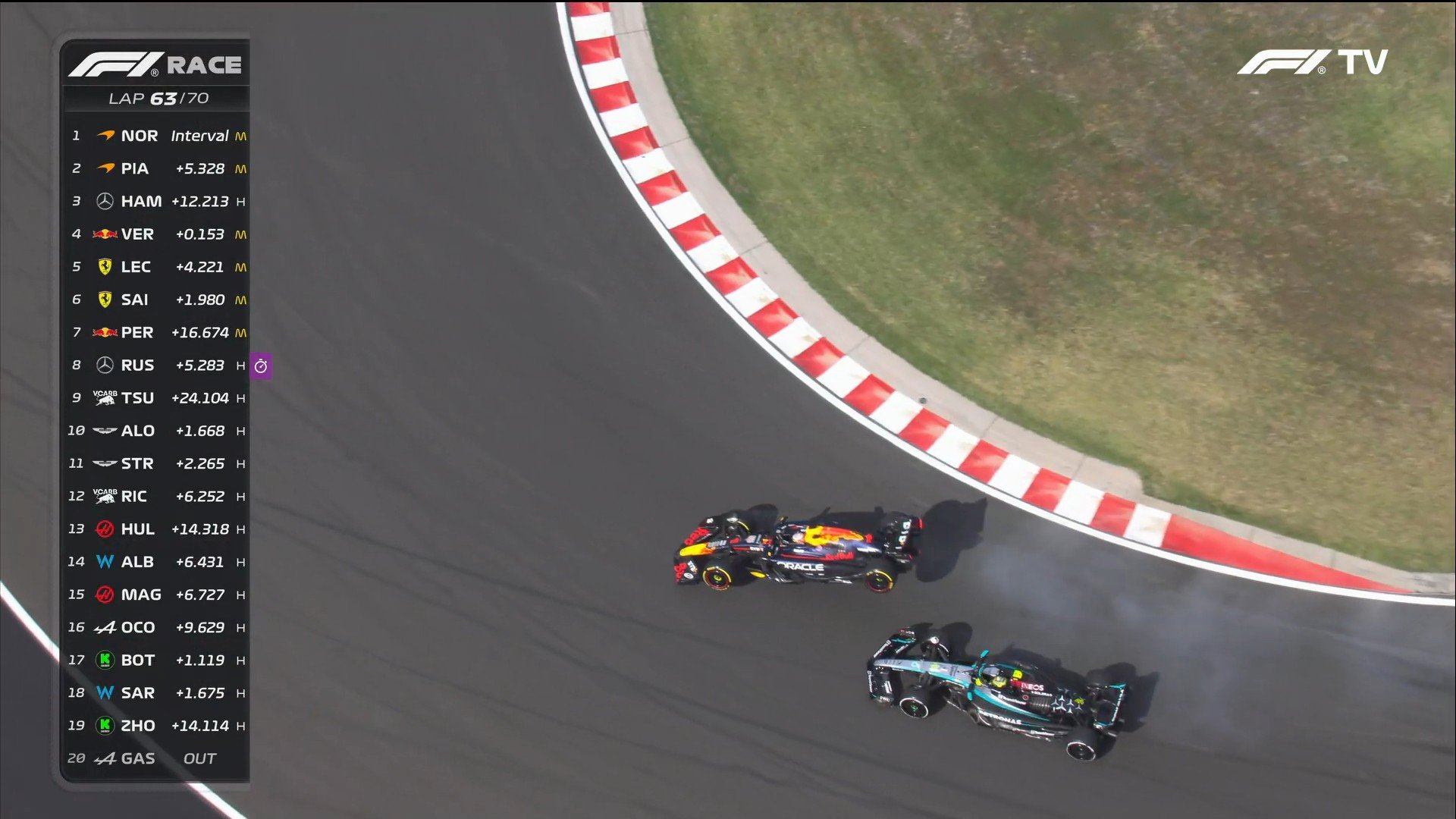 Hamilton y Verstappen chocan en disputa por el tercer lugar en el GP de Hungría