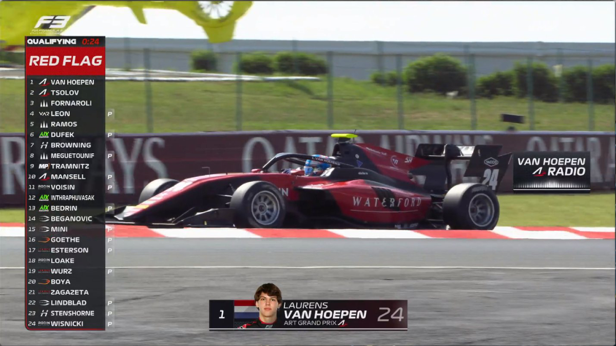 Van Hoepen vê Browning bater no fim e conquista pole da rodada da Hungria da F3