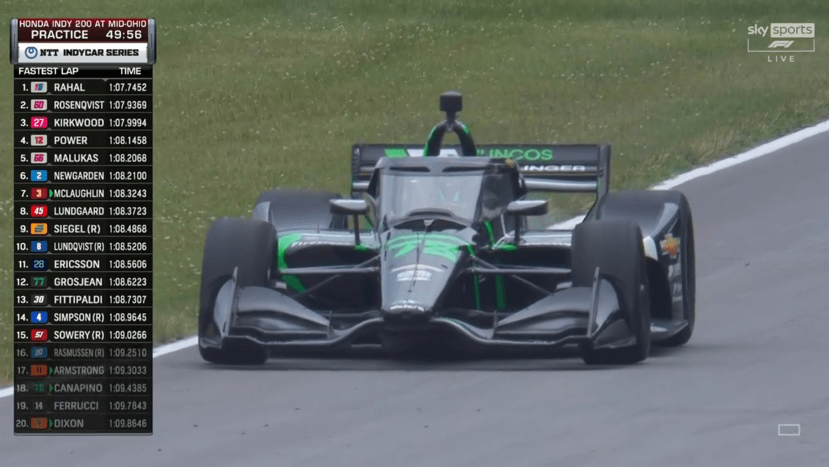 Canapino vira vítima do primeiro motor quebrado na era híbrida da Indy
