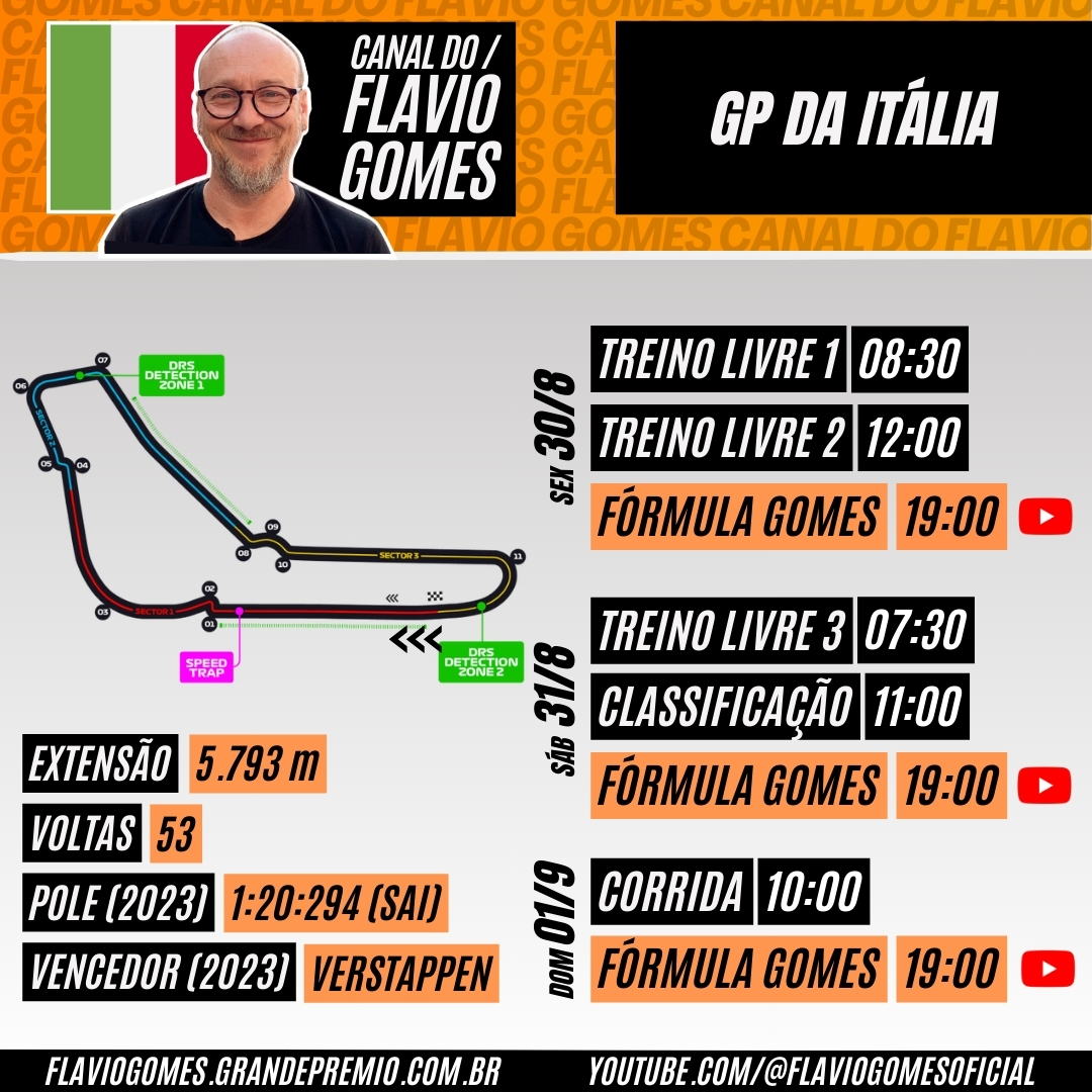MONZA CHEGANDO!