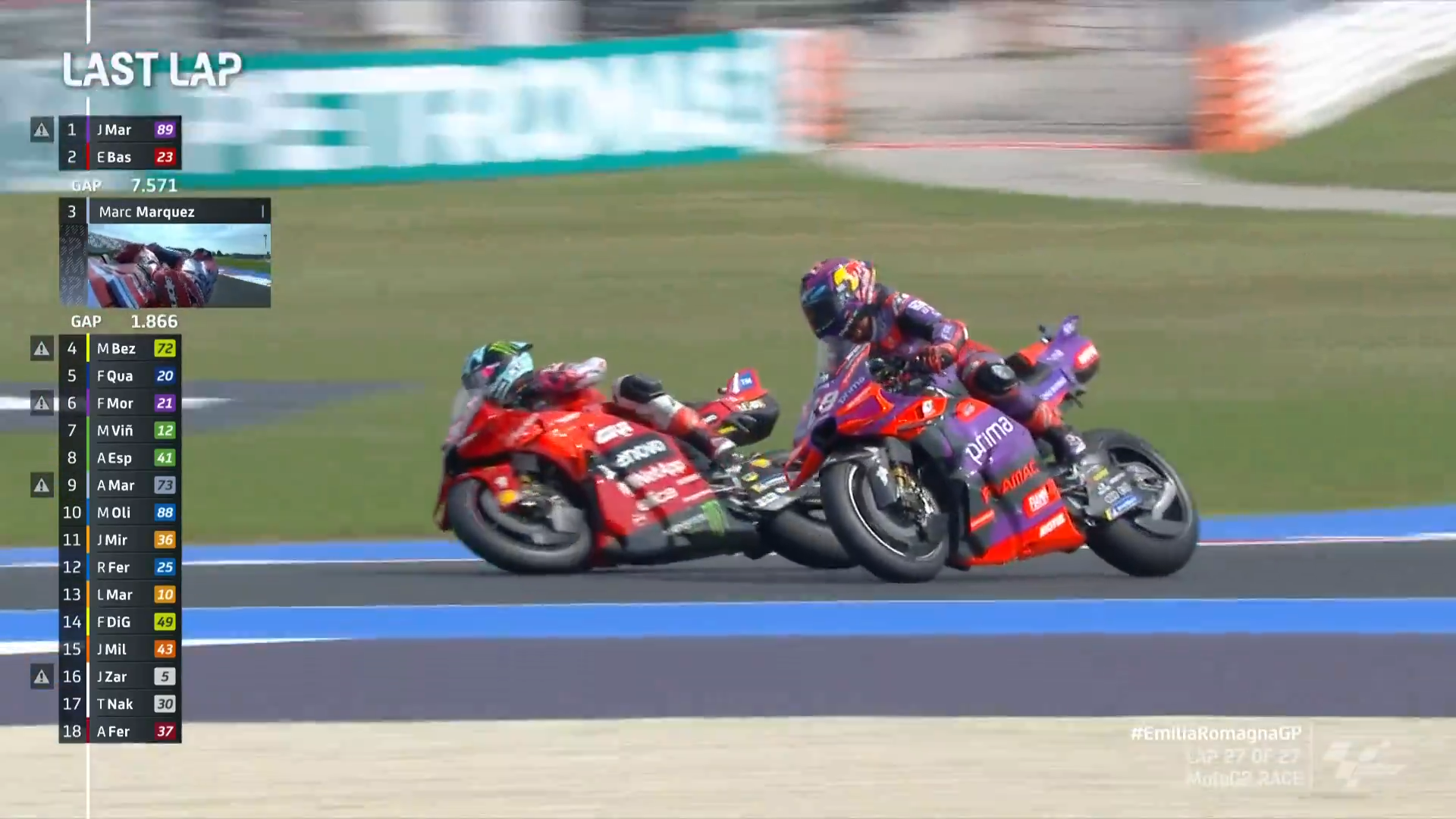 “Perigoso” e “grande manobra”: MotoGP se divide com incidente entre Bastianini e Martín