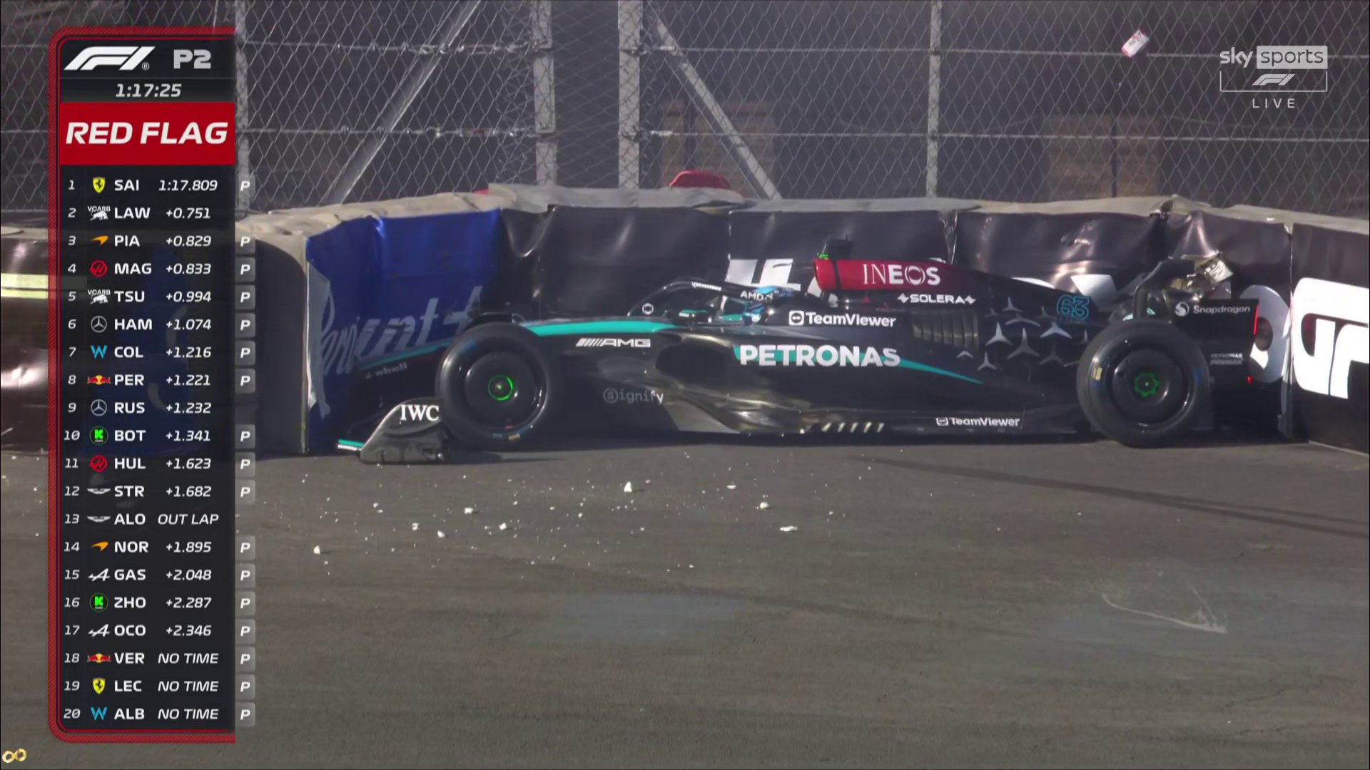 Russell pide explicaciones por el accidente en la FP2 del GP de México: “No sé qué pasó”