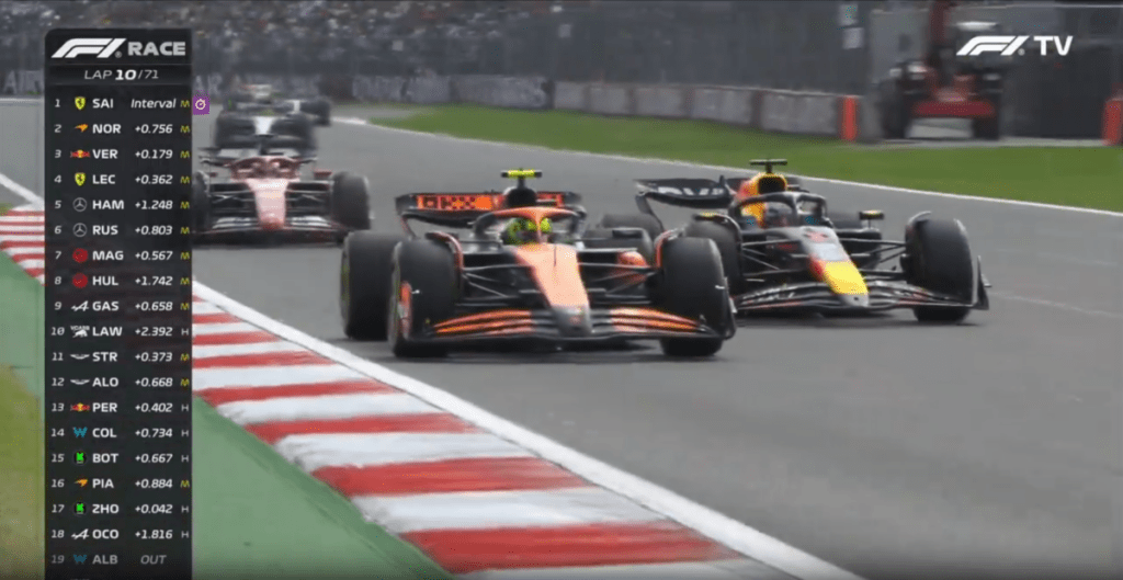 McLaren celebra sanción a Verstappen en Ciudad de México: «Se está volviendo ridículo»