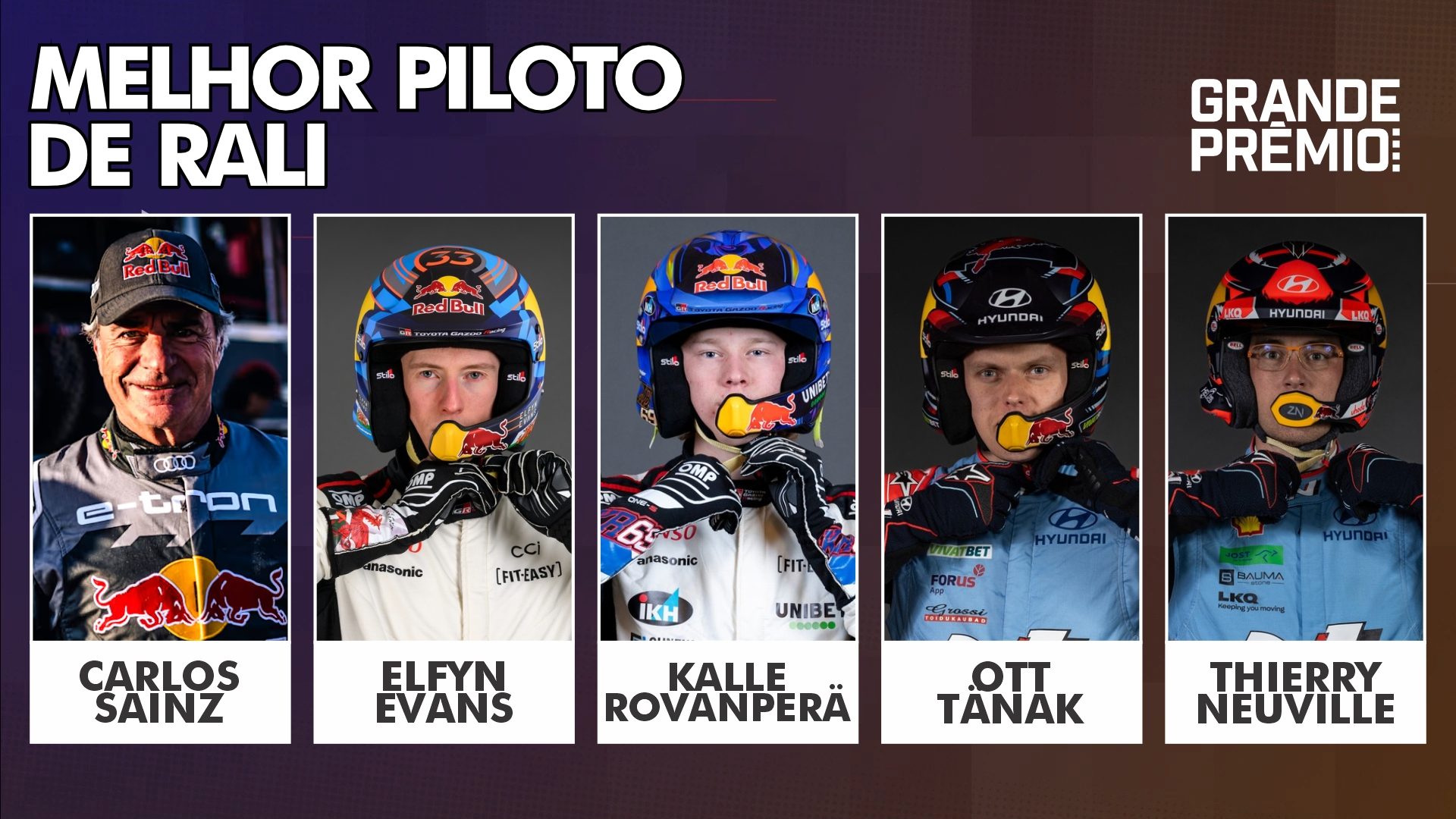 Melhores do Ano 2024: Sainz, Evans, Rovanperä, Tänak ou Neuville: qual o melhor?