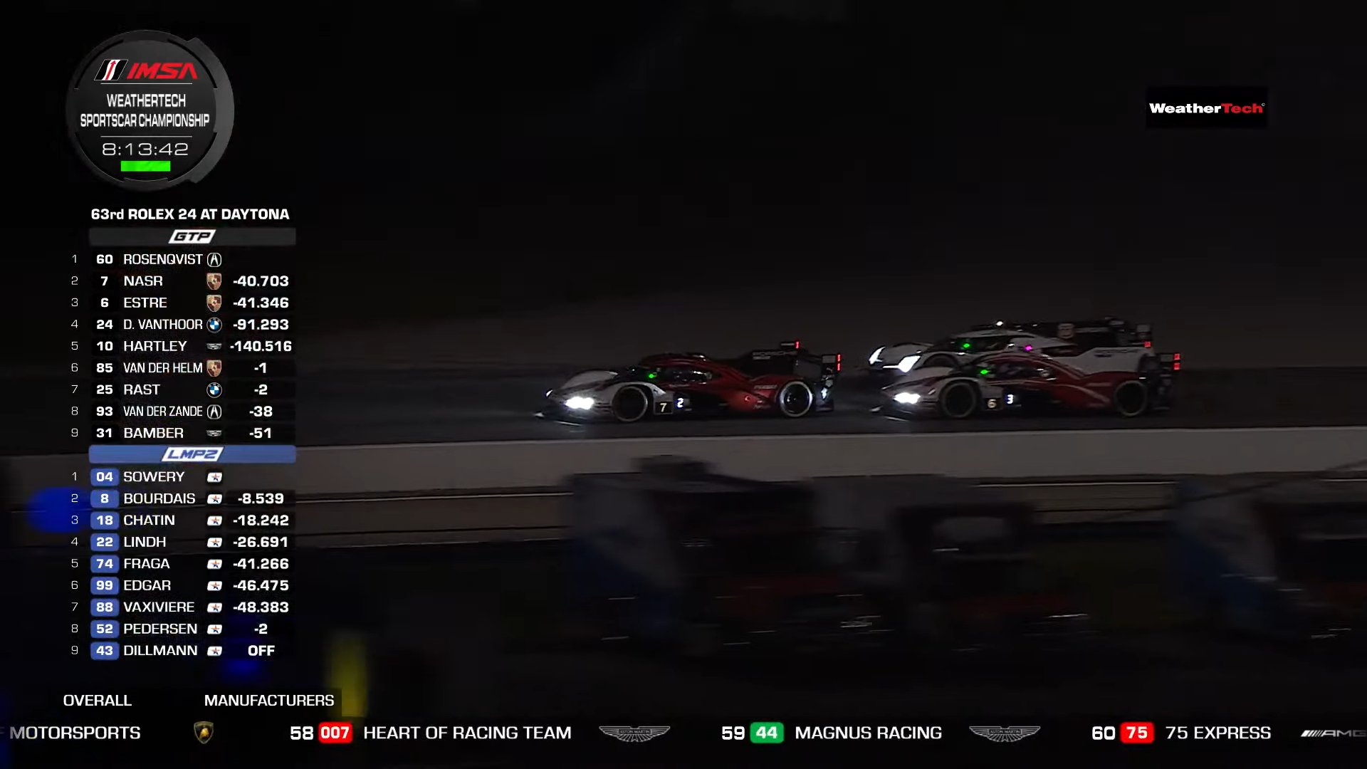 Estre supera escapada e retoma liderança das 24H de Daytona em ultrapassagem sobre Nasr