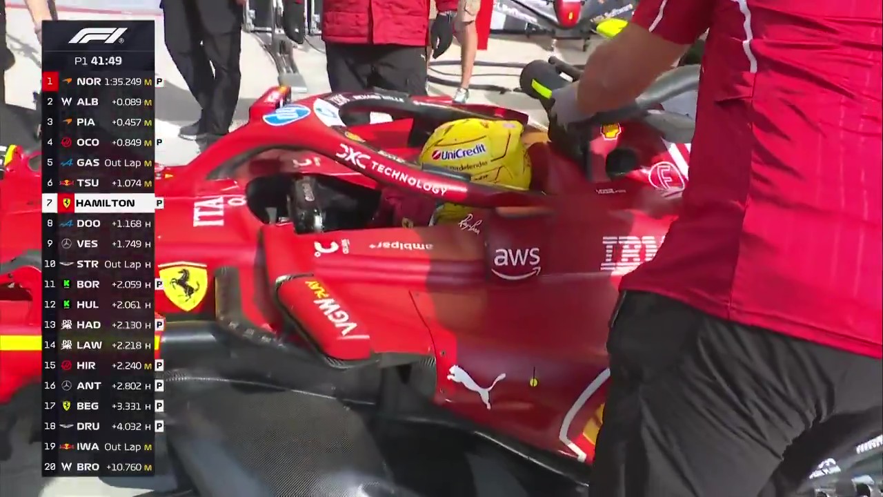 Hamilton reclama de carro atualizado da Ferrari no TL1 do Bahrein: “Horrendo”