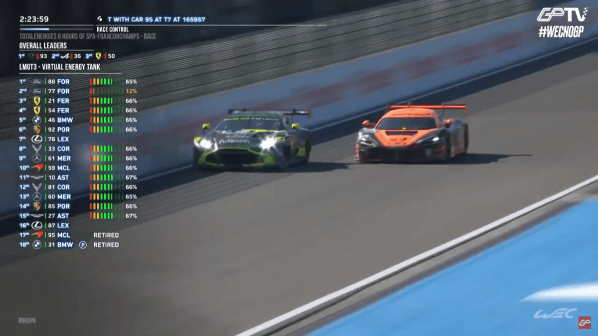 Barrichello segura pressão da McLaren #59 com maestria e mantém 10ª posição das 6 Horas de Spa