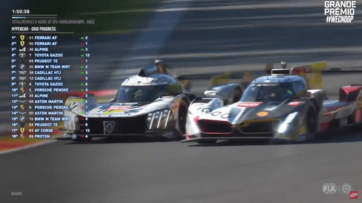 Jakobsen joga Peugeot #94 para cima de BMW #20 e fura pneu nas 6 Horas de Spa