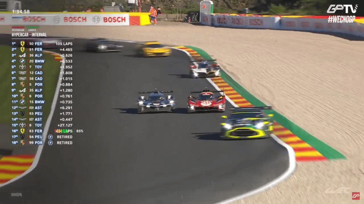 Schumacher aproveita fechada de Barrichello e põe Alpine #36 na 2ª posição das 6H de Spa