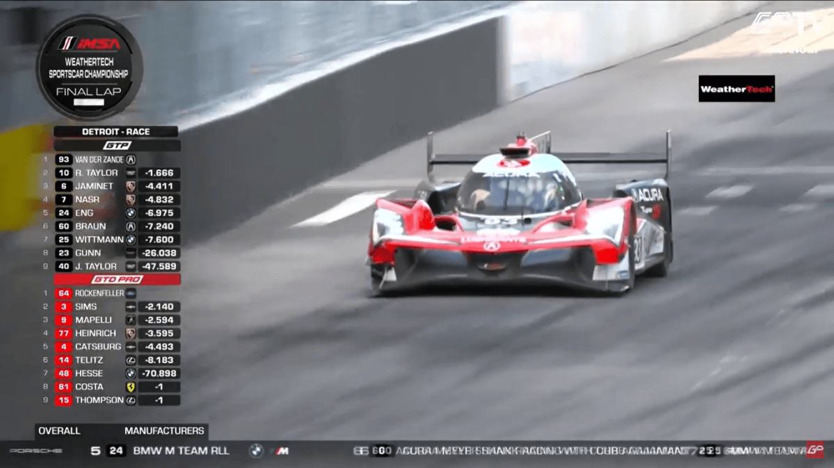 Van der Zande segura ponta e confirma vitória do Acura #93 no GP de Detroit do IMSA SportsCar