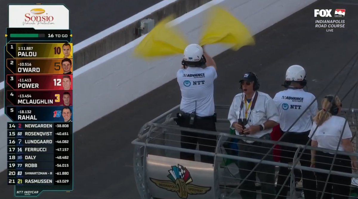 Malukas sofre falha mecânica e aciona bandeira amarela no GP de Indianápolis