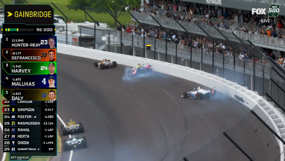 Larson acaba su carrera en la Indy500 tras un trompo y chocó a Simpson y a Robb