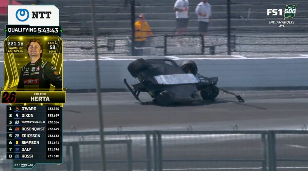 Herta roda na curva 1, capota e interrompe classificação da Indy 500