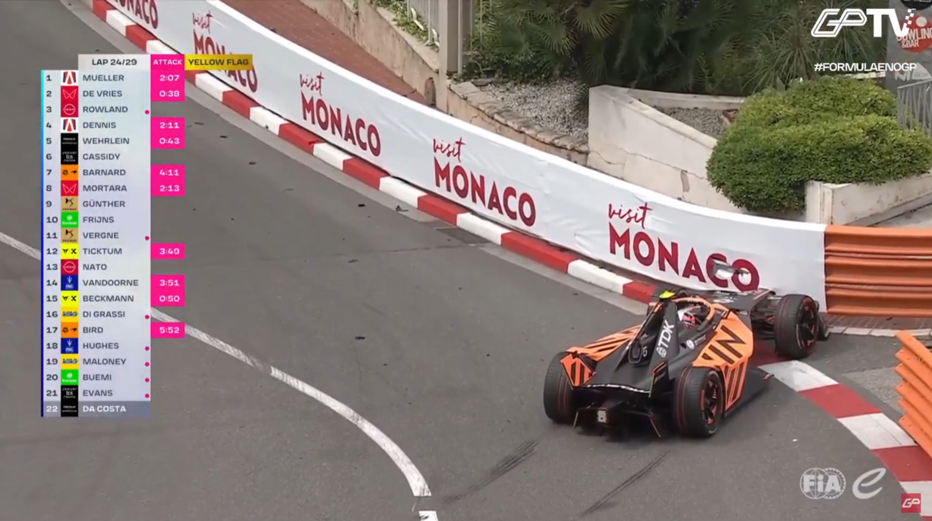 Barnard vai ao muro após dividir Loews com Wehrlein no eP de Mônaco 1 da Fórmula E