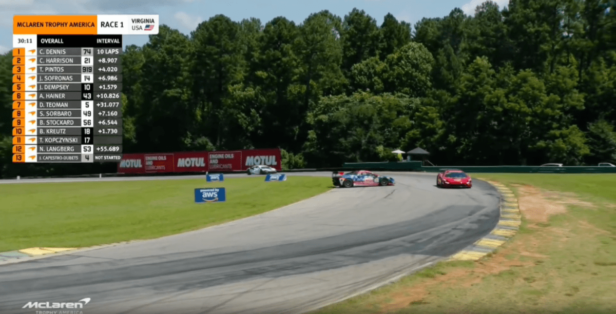 Tom Kopczynski roda sem parar e vira ‘Pião da Casa Própria’ pelo McLaren Trophy America na Virginia