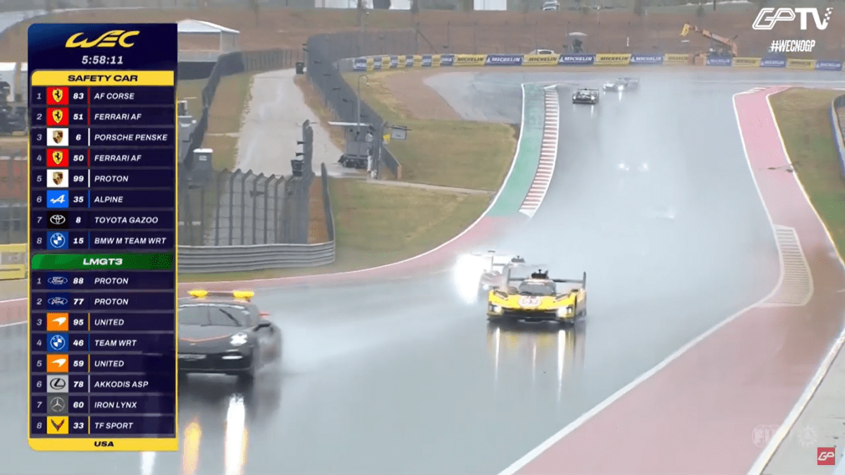 Hanson puxa fila na AF Corse #83 e Lone Star Le Mans começa sob forte chuva e safety-car