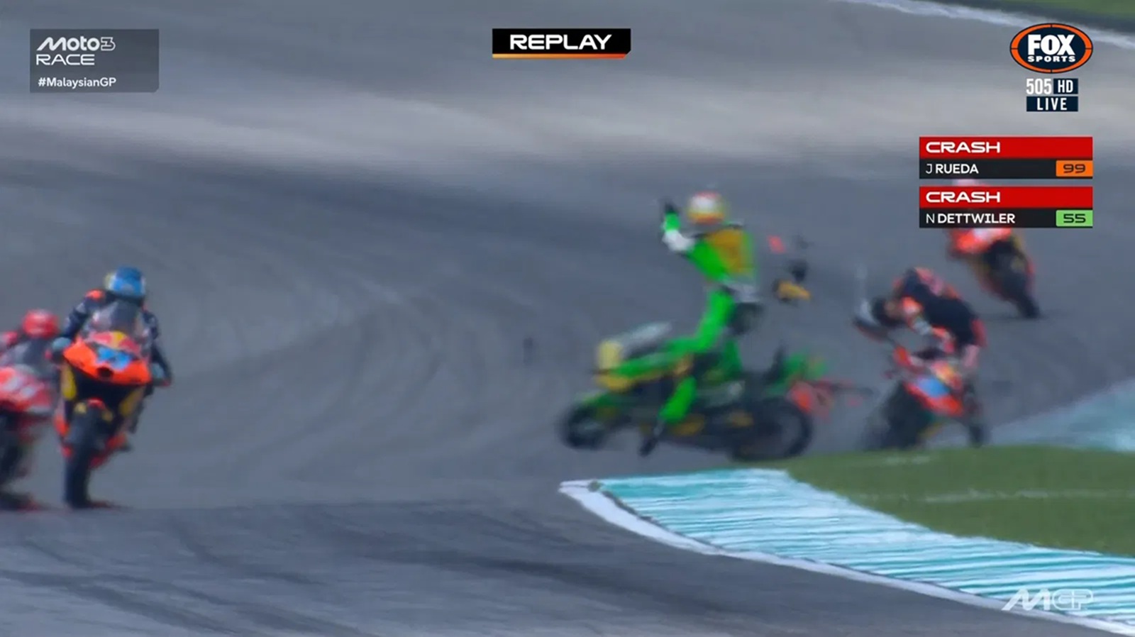 Dorna mostra falta de sensibilidade ao manter Moto3 em meio a drama e angústia na Malásia