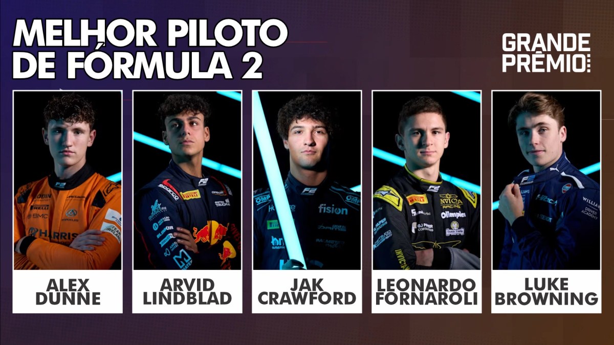 Melhores do Ano 2025: Dunne, Lindblad, Crawford, Fornaroli ou Browning na F2?