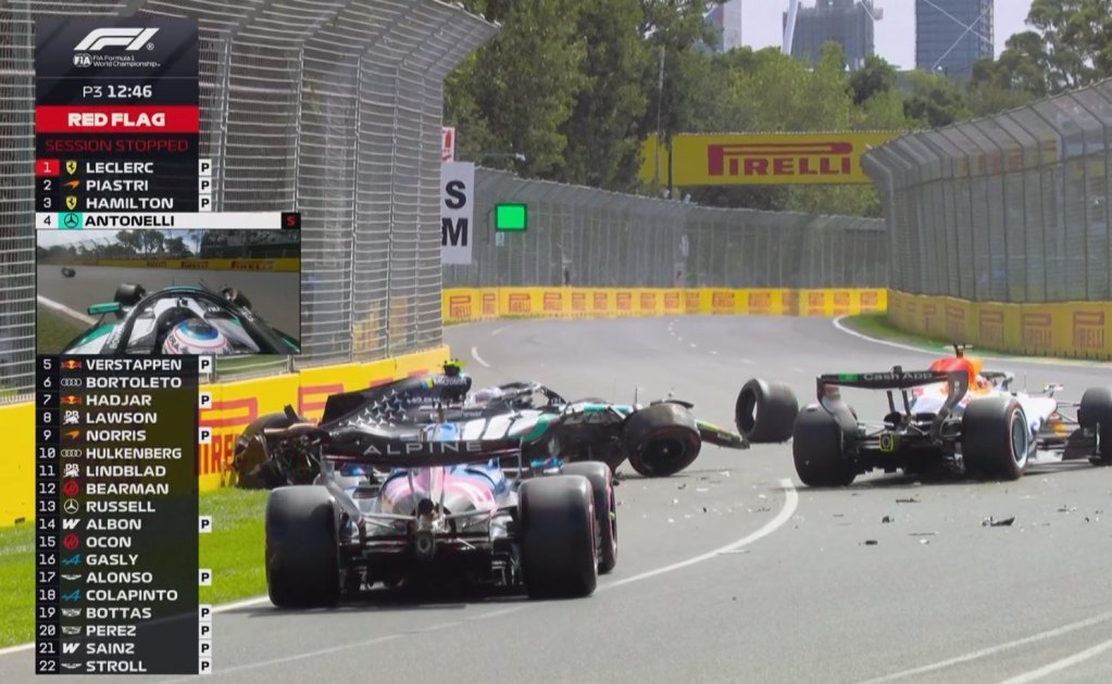 Antonelli choca contra las protecciones y causa interrupción con bandera roja en la FP3 del GP de Australia