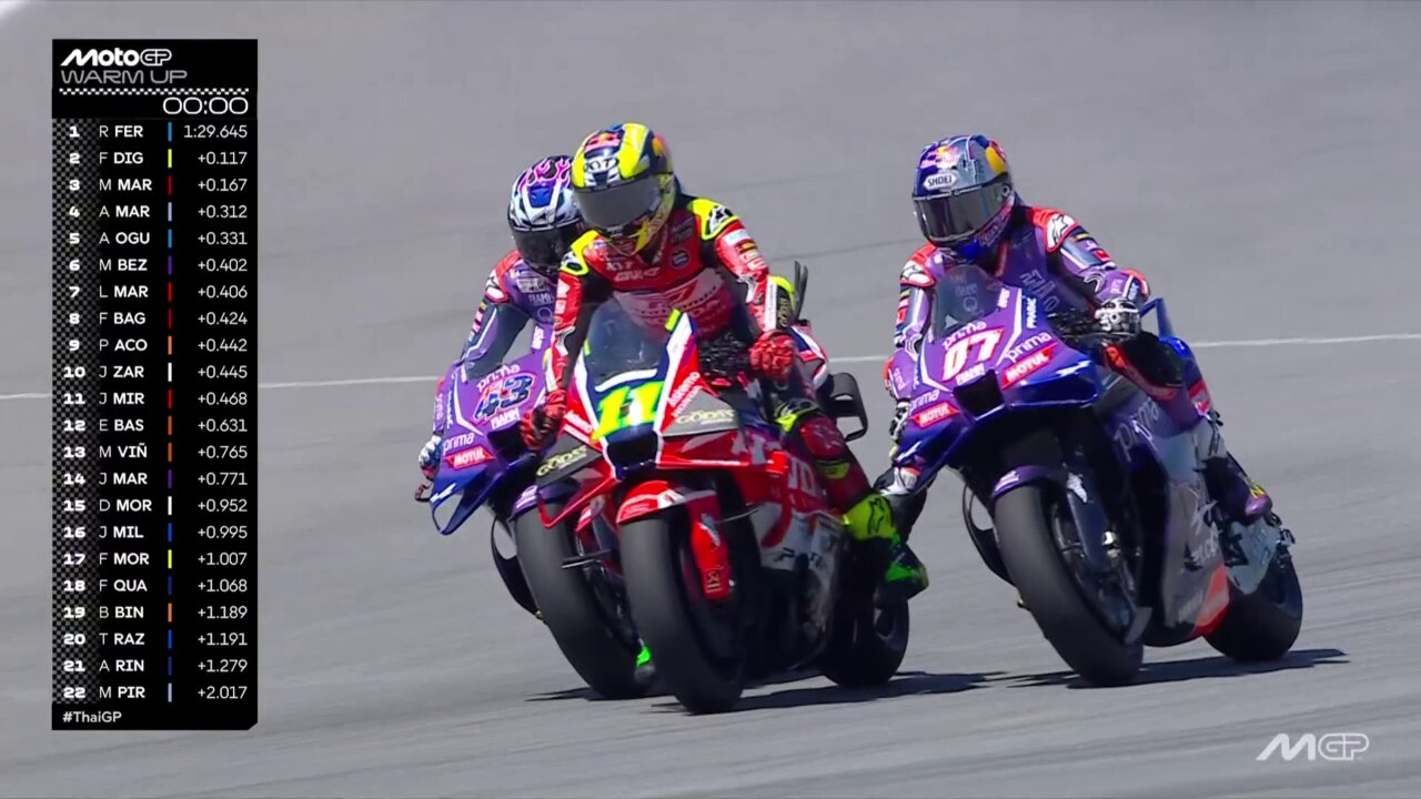 Dupla da Pramac ‘resgata’ Moreira após problema com moto em warm-up do GP da Tailândia