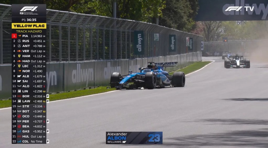 Albon golpea una marmota y choca contra el muro en la práctica libre del GP de Canadá