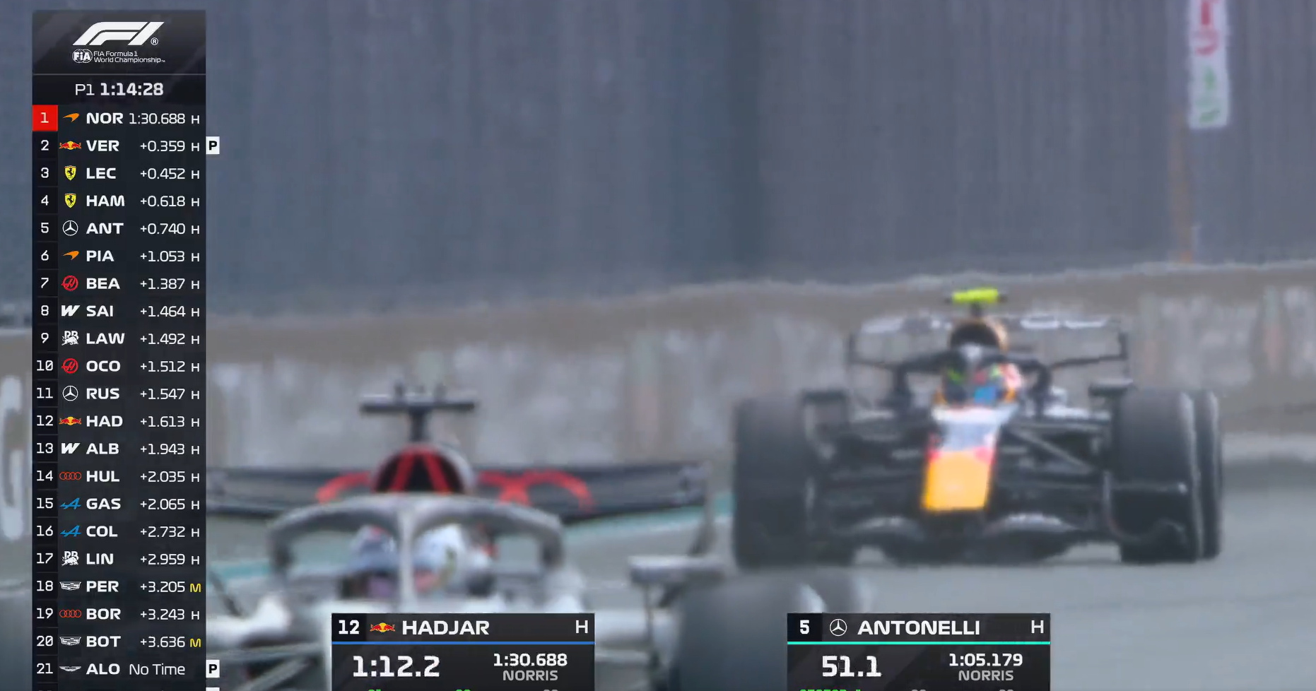 Red Bull te dá asa (Macarena)! Hadjar desfila novidade durante TL1 do GP de Miami da F1