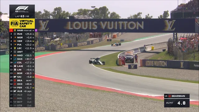 Antonelli abandona en el final del GP de Barcelona-Cataluña