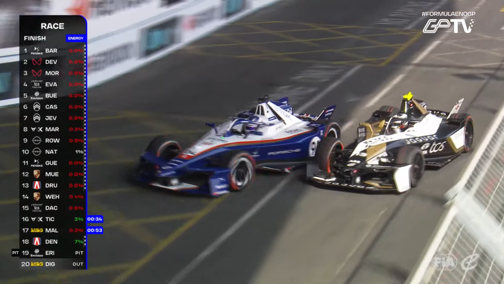 “Que cara idiota”: Wehrlein xinga Da Costa por briga em volta final no eP de Londres
