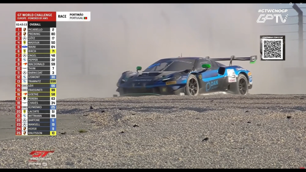 Ferrari #45 roda e provoca bandeira amarela na final do GTWC Europa em Portimão